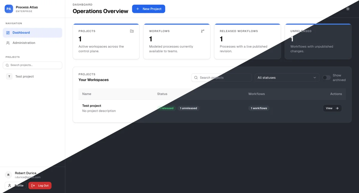 Process Atlas application screenshot